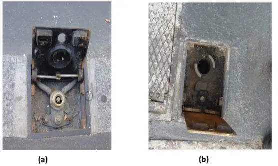 Figure 19 : Appareils hydrauliques pour le nettoyage des voiries. (a) Bouche de  lavage et (b) bouche de remplissage de tonne 