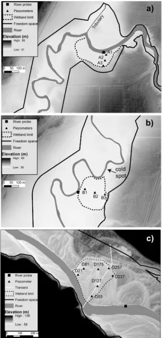 Figure 2. Field site instrumentation: a) Wetland A of the De la Roche River (flow is from right to left), b)  Wetland B of the De la Roche River (flow is from top to bottom) also showing the presence of a cold spot  (localized groundwater contribution), an