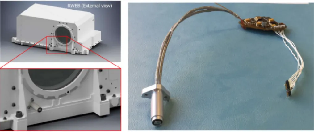 Fig. 1. The accommodation of the Mars Microphone on the SuperCam instrument (left) and the ﬂight model of the Mars Microphone and its Front-End Elec- Elec-tronics (right).