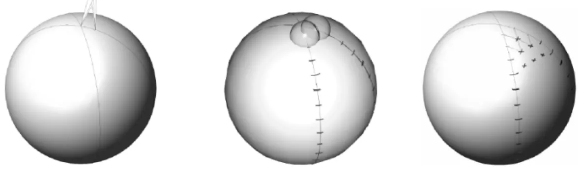 Figure 3.14. ´ Etapes de maillage d’une sph`ere `a l’aide de la m´ethode du compas