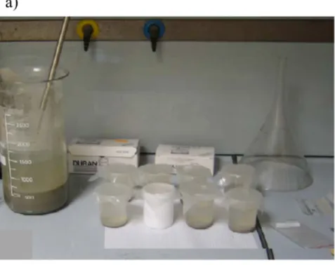 FIGURE 1.22 - Calibration curve of the system : a) 7 samples prepared at different 