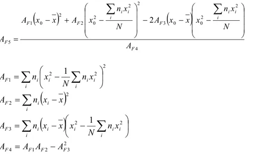 Figure 5 : Exemple de construction d'une courbe d'étalonnage : ajustement à un polynôme de  degré 2 (LEESU, étalonnage de terrain) 