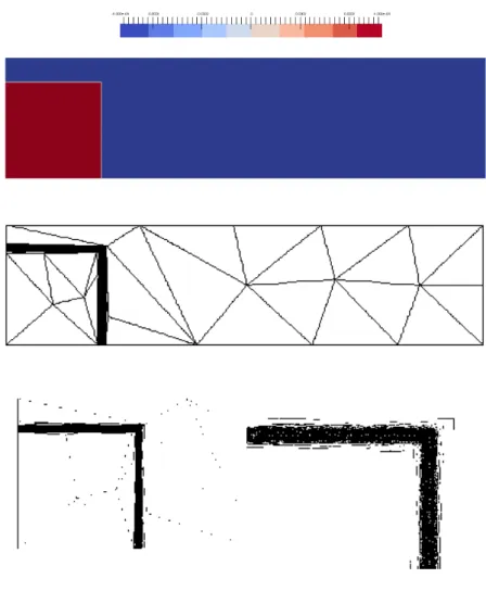 Figure 3.3: Filtered level set function and interface refinement using anisotropic mesh adaptation.