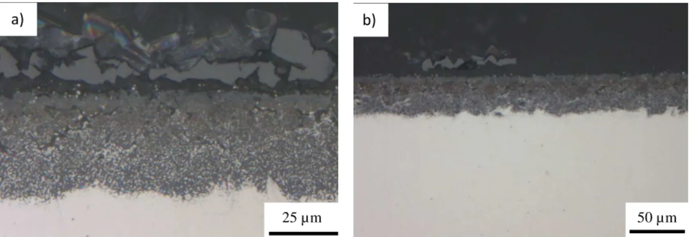Figure 3.9 : Diffractogramme X pour une incidence rasante de 0,2° sur un échantillon A- A-Ox(17%-10min)