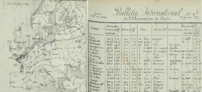 Fig. 4 – Daily weather report on the left and Pressure chart on the right for the 1st January 1877 (source Météo  France) 