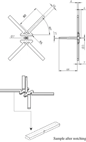 Table 2.4 Injection moulding conditions for making impact bars 