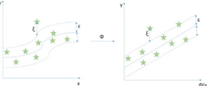Fig.  5. Operational principle of the drinking water well of Oursbelille.