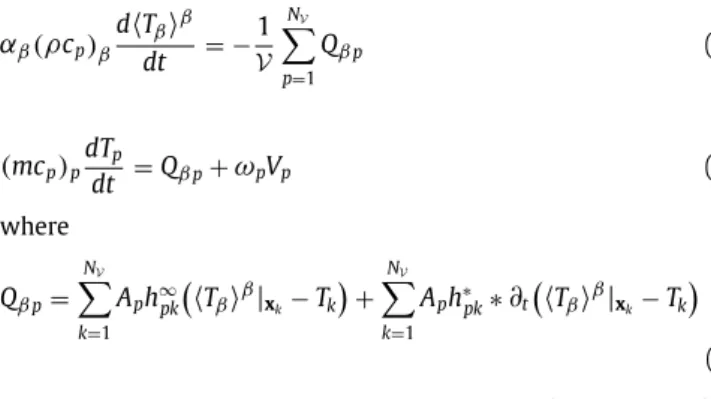 Fig.  5. Micro-scale one-dimensional system with N  V  = 3 . 