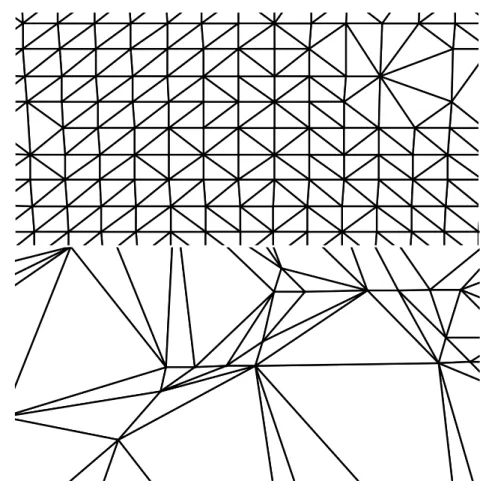 Figure 2.7 – En haut : portion de maillage « régulier ». En bas : portion de