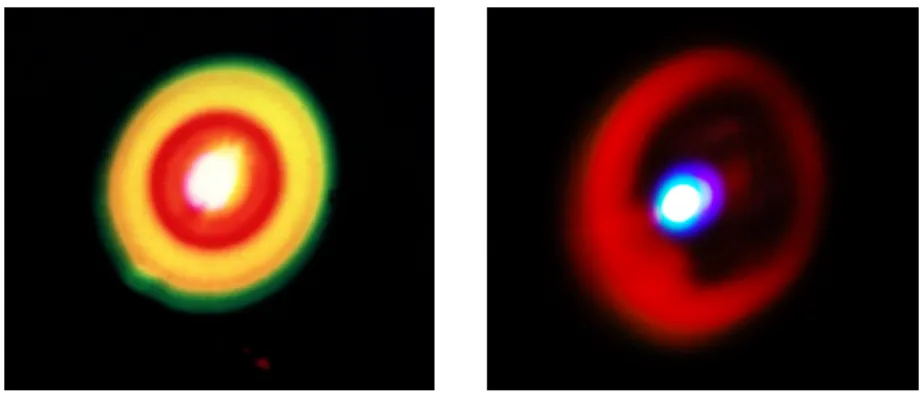 Fig. 2.3 - ` A gauche : Photo de l’´ emission conique d’un filament obtenu en propageant dans l’air un faisceau collimat´ e de 30 mJ 150 fs sur une distance de 50 m [ Nibbering 96 ]