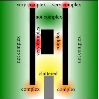 Fig. 5. Free-space topological model.