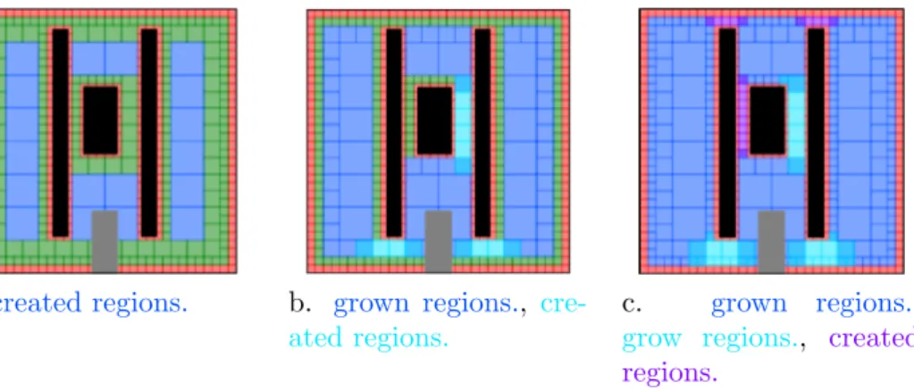 Fig. 13. 3D environment for experiments.