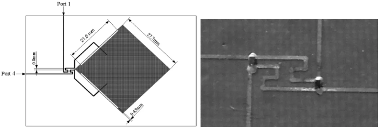 Fig. 1.32 : Antenne patch à polarisation circulaire reconfigurable par l’utilisation d’un coupleur reconfigurable 