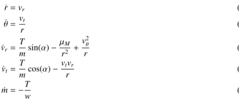Figure 2: Geometry of the ascent /descent trajectory variables