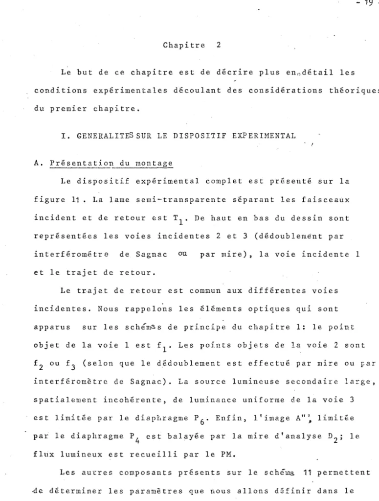 figure  11  •  La  lame  semi-transparente  s€parant  les  faisceaux 
