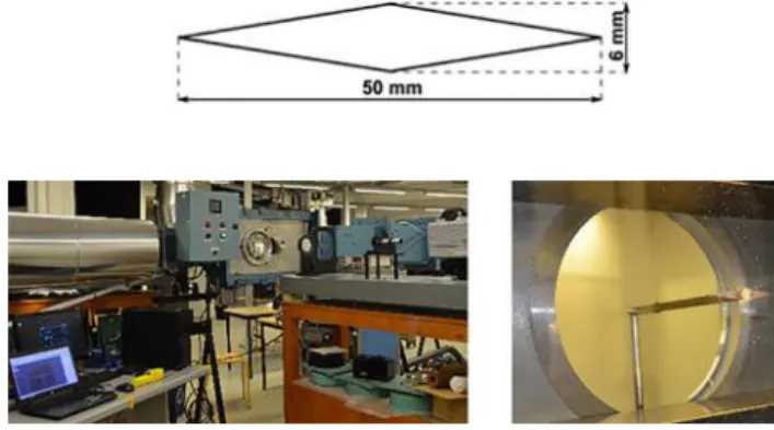 Figure 4.Figure 3.
