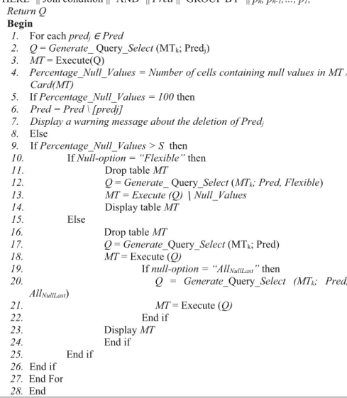 Table 4 shows a set of seven reflexive tweets from the fact FACTIVITY-TWEET.