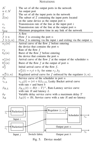 Fig. 6. Overview of the LCAN algorithm