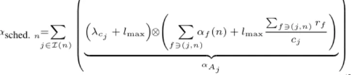 Fig. 16. Arrival curve α A j for one unregulated input j
