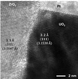 Fig. 15. High-resolution TEM micrograph of the m-ZrO 2 jUO 2 interface.