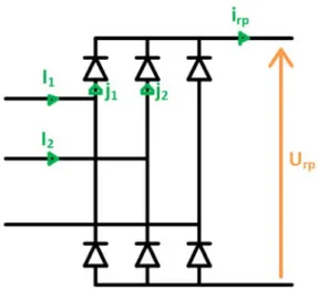 Fig. 7. Electrical equivalent circuit of the rectifier.