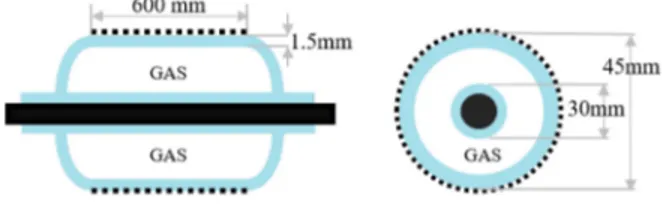 Fig. 2. DBD simplified electrical model.