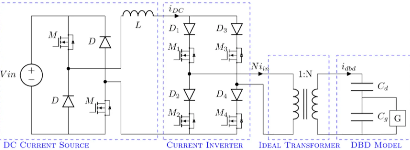 Fig. 4. Topology of the DBD Power Supply.