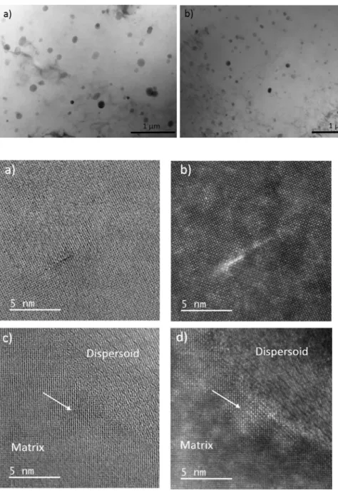 Fig. 2.  TEM bright ﬁeld images of as-received al- al-loys (a) 2017A ; (b) A-U4G showing mainly  AlMnSi-dispersoids in the matrix.