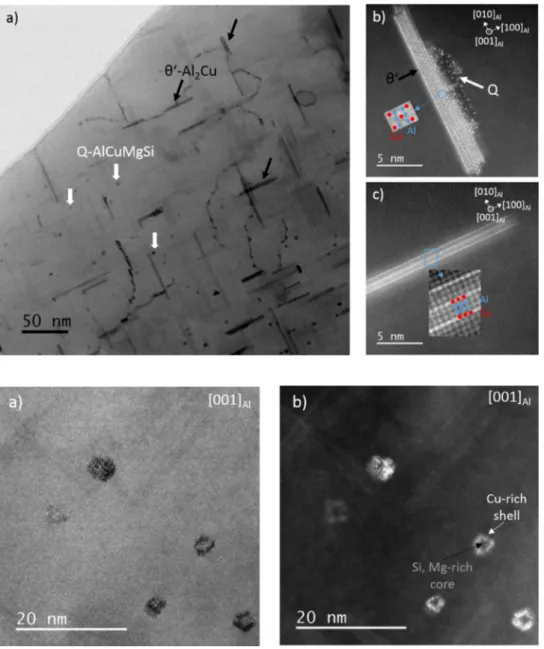 Fig.  9.  (a) STEM Bright-ﬁeld image of A-U4G alloy in [001] Al zone axis showing 