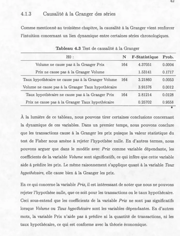 Tableau 4.3  T est  de  ca us a lit é  à  l a  Granger 