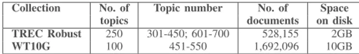 TABLE I: Topic and document features from the data collec- collec-tions