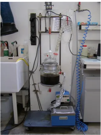 Fig. 2.5 Set-up for the alkaline extraction on SCB in a 4 L jacketed glass reactor. 