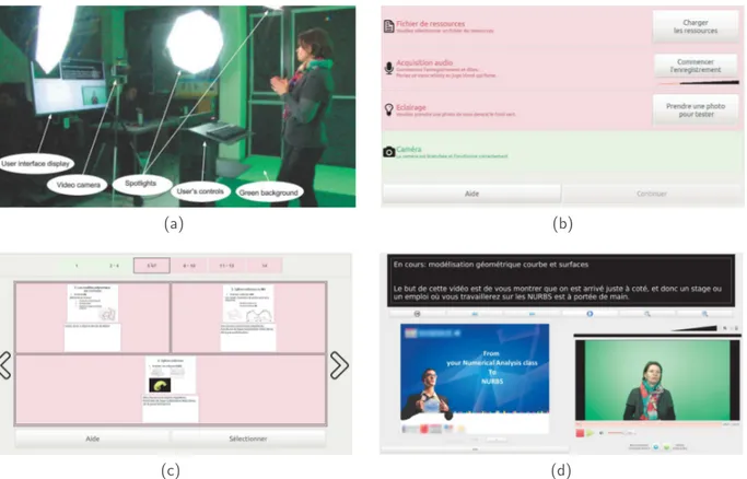 Fig. 5 Video acquisition: (a) green-screen studio (b) checkers interface, (c) group of slides manager interface and (d) recorder