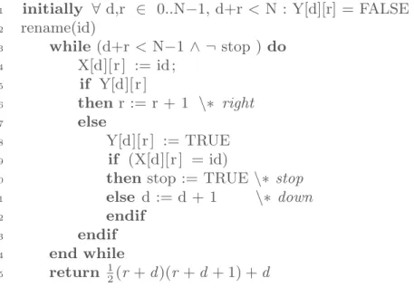 Fig. 3. Code of the renaming algorithm