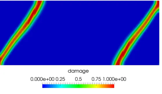 Figure 2.17: Damage profile for a ductile 3D plaque under traction. elements. Because of these new terms, the coercivity is no longer evident.