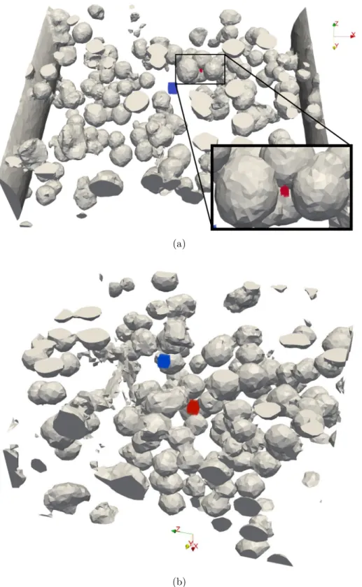 Figure 3.9: 3D view of the computational domain for the (a) 90° specimen and (b) the 45° specimen