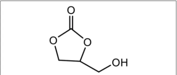 FIGURE 1 | Structure of the glycerol carbonate (GC).