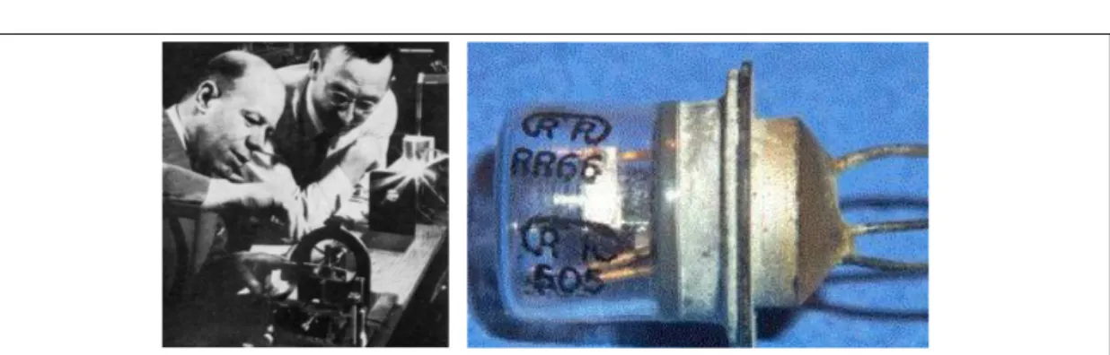 Figure 2.1 – John Shive travaille sur un banc de caractérisation de phototransistors (à gauche)