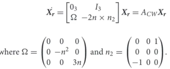 TABLE 1 | Study cases input parameters.
