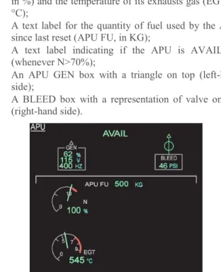 Figure 1. Display Units layout on the Airbus A350 Main  Instrument Panel. 