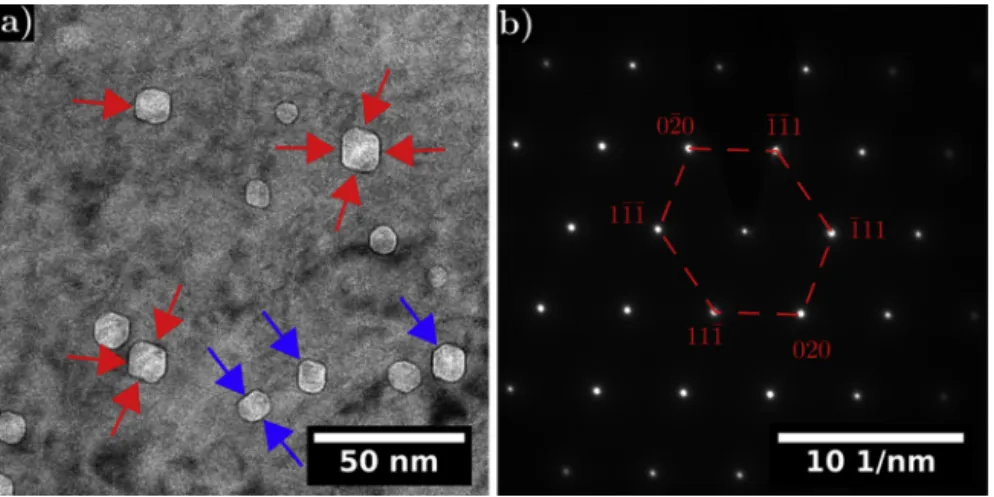 Fig. 3. HAADF image and associated EDXS mapping of Cr, Fe, Ni, Si and Mn on the cavity framed in red.