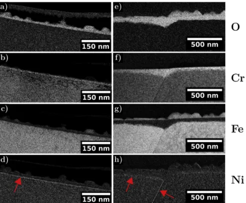 Fig. 12. EFTEM mapping of oxygen, chromium, iron and nickel in the a), b), c), d) unirradiated area and e), f), g), h) irradiated area respectively, red arrows