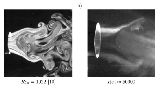 Figure 7 – Visualisation par tomoscopie laser de l’éclatement tourbillonnaire dans les jets pour deux nombres de Reynolds.