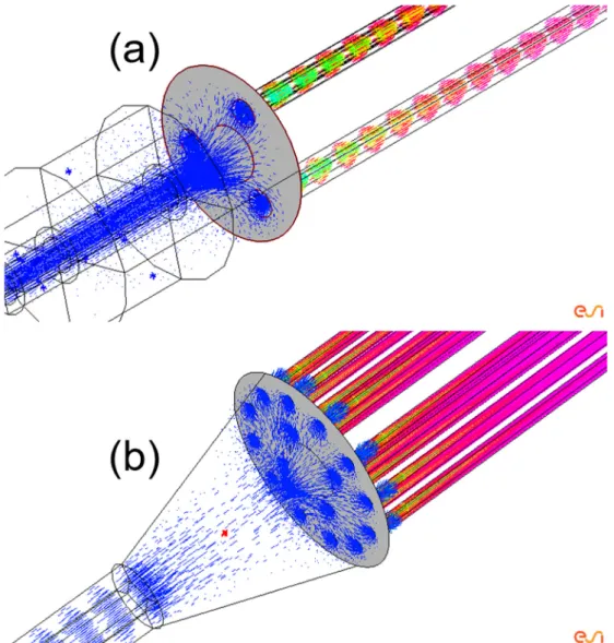 Fig. 7 (a), conﬁrm the very good homogeneity of the deposition process