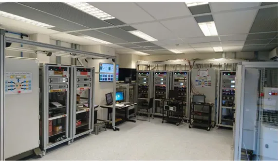 Fig. 7. LAPLACE Lab facilities: smart microgrids investigation testbench.