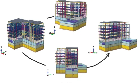 Figure 4 – Numerical model of the Ediﬁci administratiu del Prat del Rull