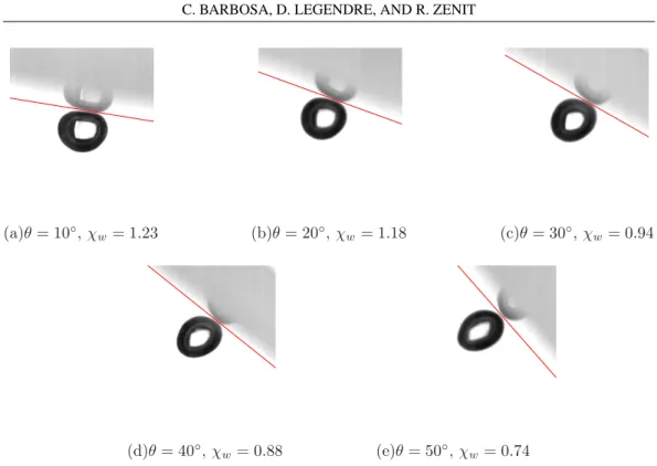 FIG. 4. Images for the sliding bubble shape evolution at different inclination angles in experimental