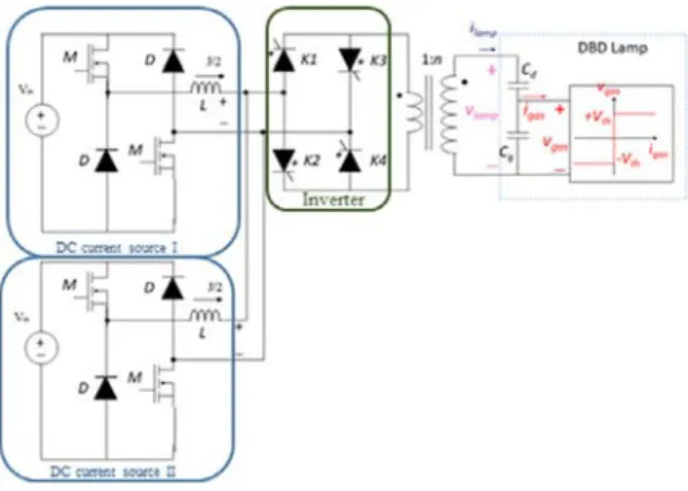 Fig. 9. DBD system with two parallel current sources.