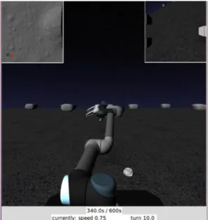 Fig. 12. Digital teleoperation simulation 