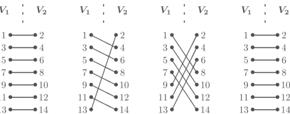 Fig. 2. The four steps in the first pass of the parallel protocol for n = 14.